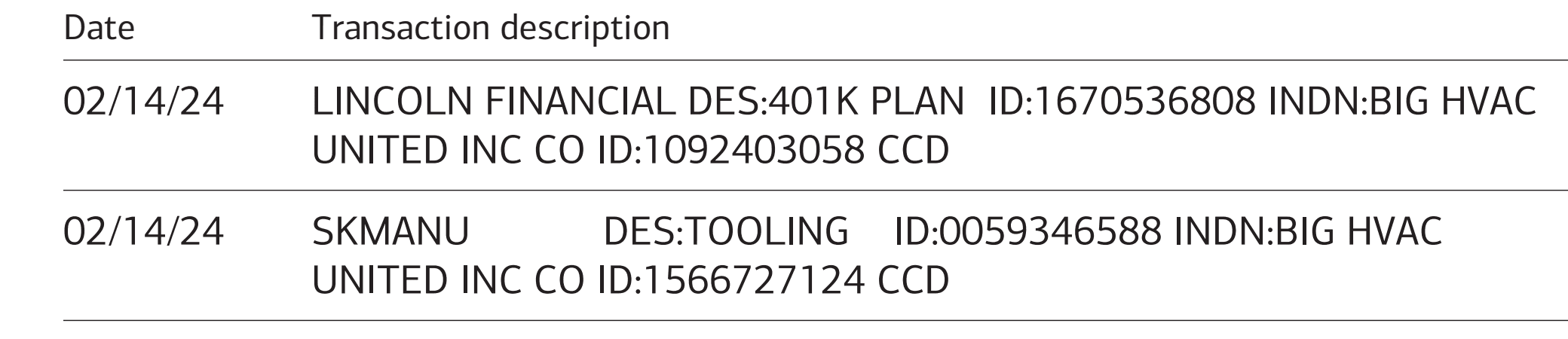 Two ACH withdrawals from a sample bank statement: the date and the printed description of each